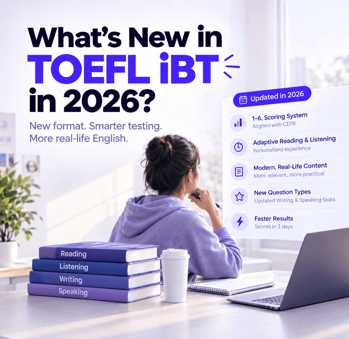  What’s New in TOEFL iBT in 2026?